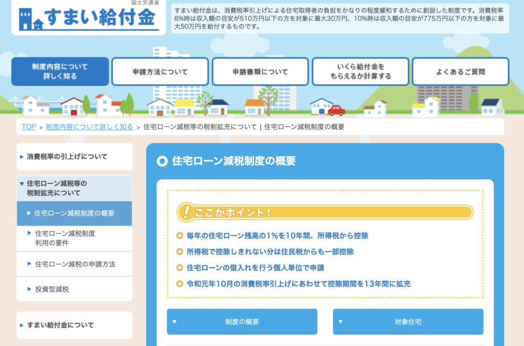 住宅ローン減税 年収350万円で家を建てたら税金はいくら戻ってくるの シミュレーションしてみた ミコちゃん ５歳 の夢のマイホーム計画